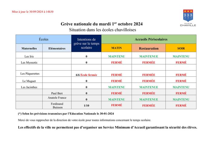 Agrandir l'image, .JPG 1,22Mo (fenêtre modale)