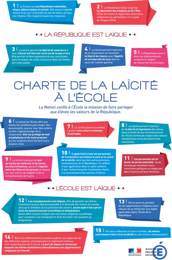 Agrandir l'image, . 0octets (fenêtre modale)