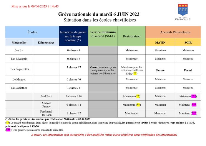 Agrandir l'image, .JPG 570Ko (fenêtre modale)