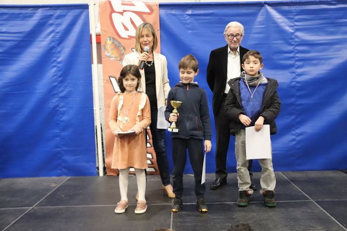 Agrandir l'image, . 0octets (fenêtre modale)