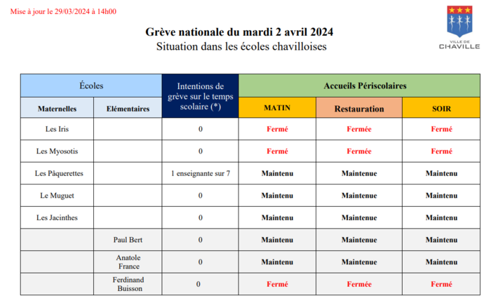 Agrandir l'image, .PNG 100Ko (fenêtre modale)