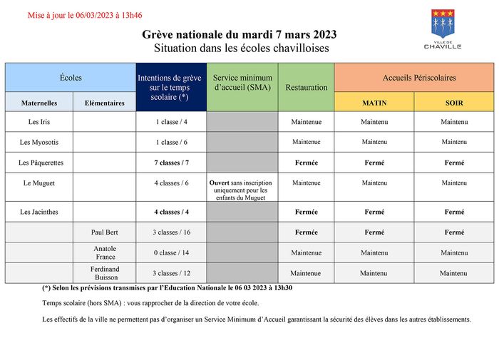 Agrandir l'image, .JPG 312Ko (fenêtre modale)