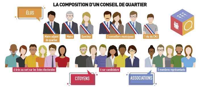 Agrandir l'image, . 0octets (fenêtre modale)