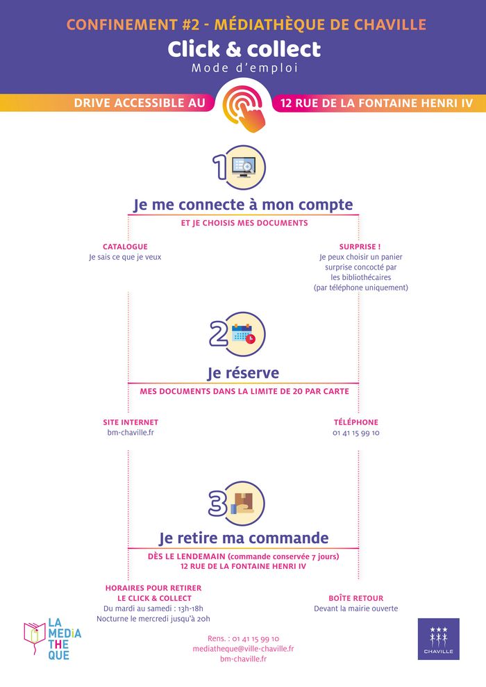 Agrandir l'image, . 0octets (fenêtre modale)