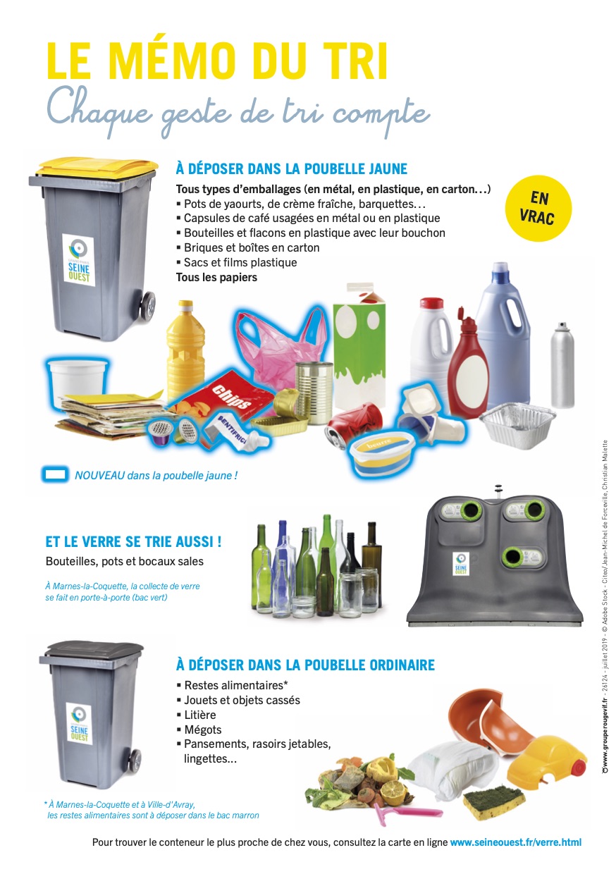 Collecte des déchets - Ville de Chaville